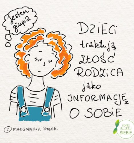 Jak dzieci „czytają” złość rodzica